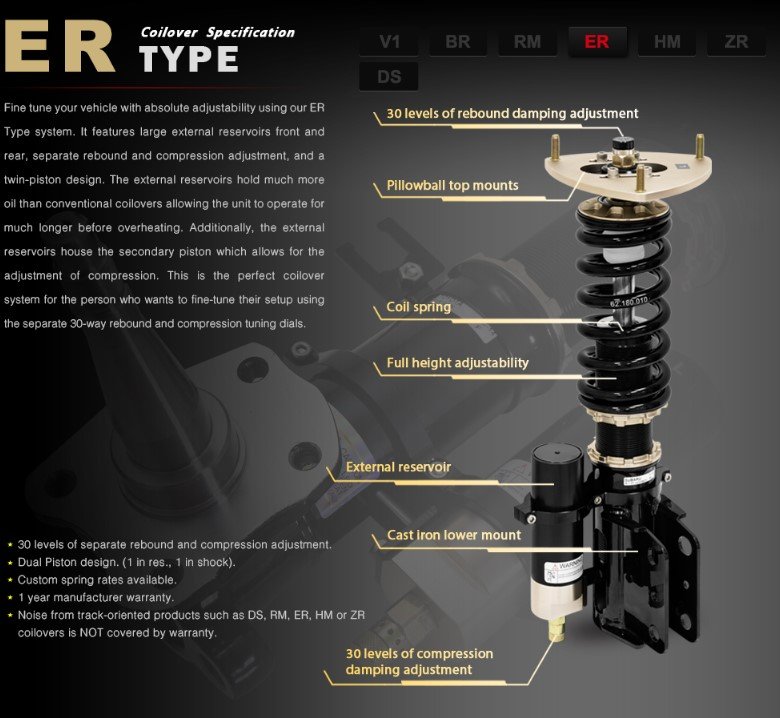 Kit Assetto Regolabile BC Racing Variante ER - A-21-ER - - immagine 5