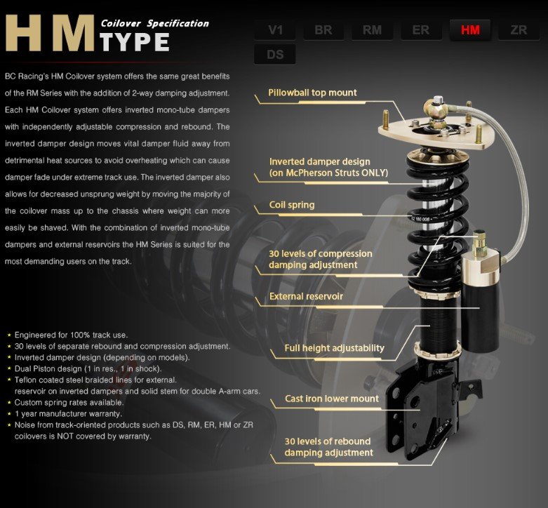 Kit Assetto Regolabile BC Racing Variante HM - I-03-HM - - immagine 2