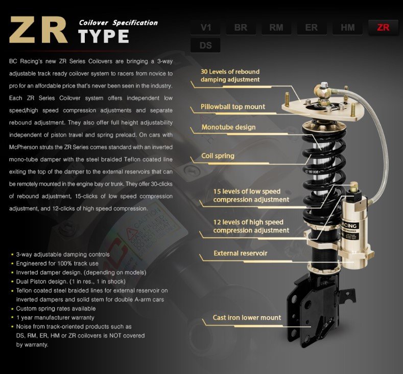 Kit Assetto Regolabile BC Racing Variante ZR - A-34-ZR - - immagine 6