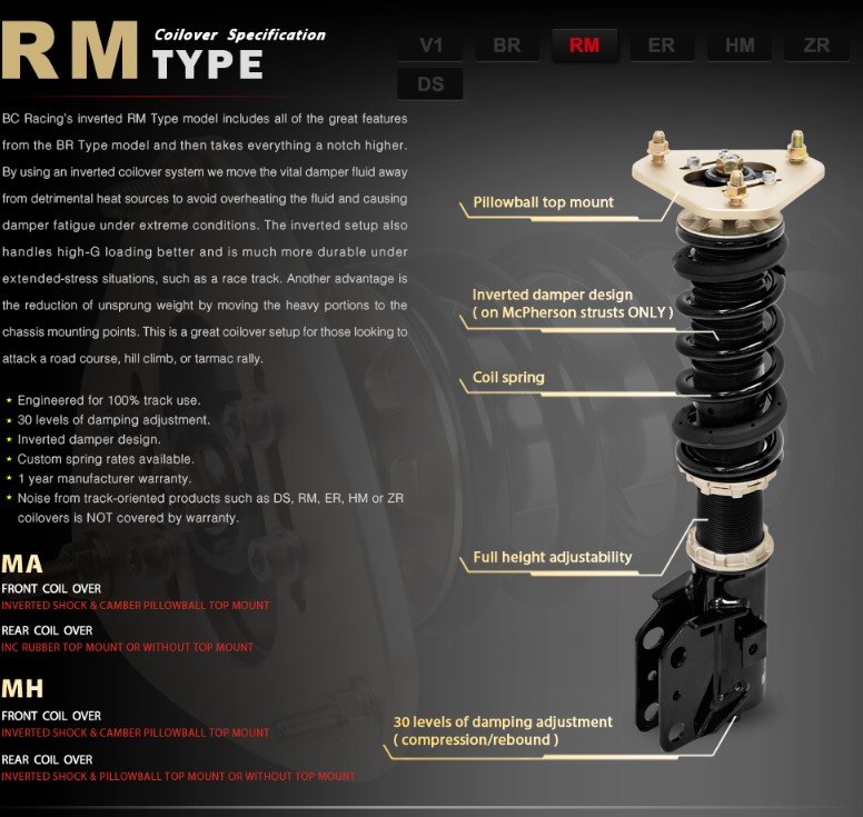 Kit Assetto Regolabile BC Racing Variante RM-MA - G-06-RM-MA - - immagine 10